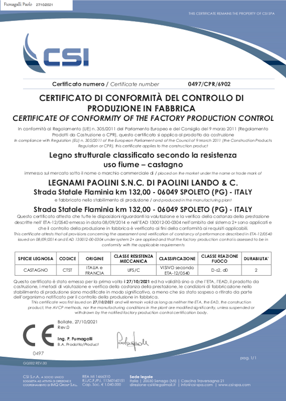 CERTIFICATO DI CONFORMITÀ DEL CONTROLLO DI PRODUZIONE IN FABBRICA